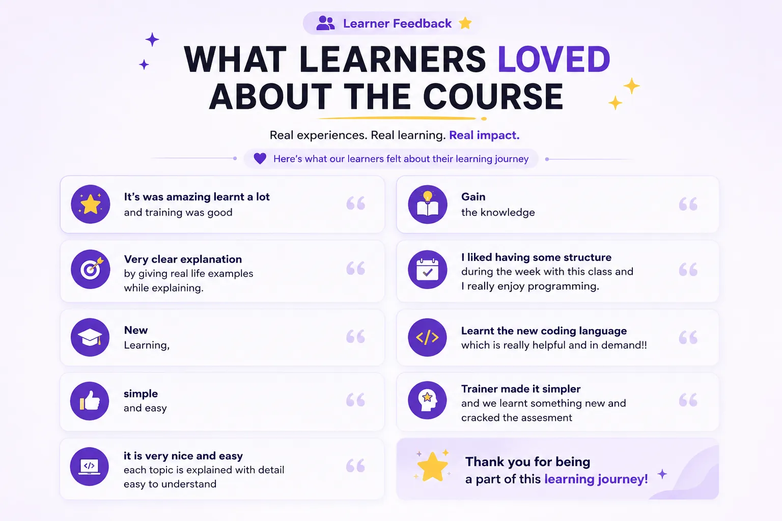 Learner feedback about the course
